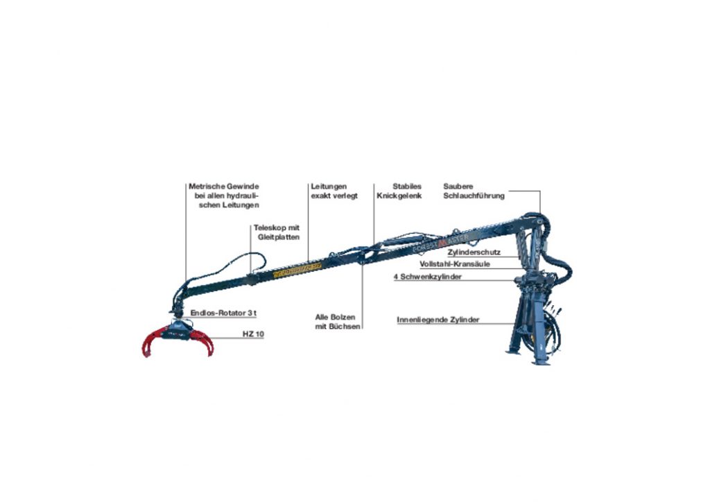 Forstkran FK 6100 ecoLine